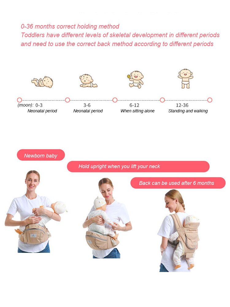 Gabesy-mochila portabebés ergonómica para bebé, portabebés, mochila frontal, taburete de cintura, bolsa de almacenamiento para bebé de 0 a 36 meses