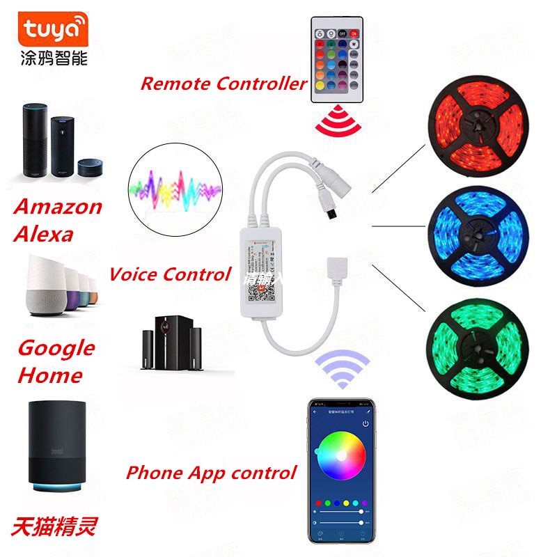 Tuya Smart Home Automation Smart Home LED-Licht Streifen Dimmbar Wasserdicht Flexible RGB Streifen Lichter Arbeitet mit Alexa Google Hause