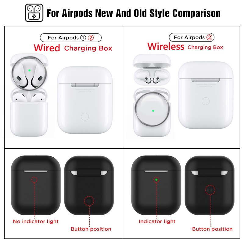 Neue Kopfhörer Fall Für Apple AirPods 2 Silikon Abdeckung Drahtlose Bluetooth Kopfhörer Fall Für Airpods 2nd Headset Coque Haken Loch