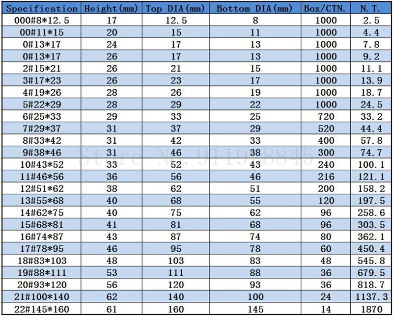 All size available 000# to #10 white Rubber stopper for Laboratory Chemistry Equipment