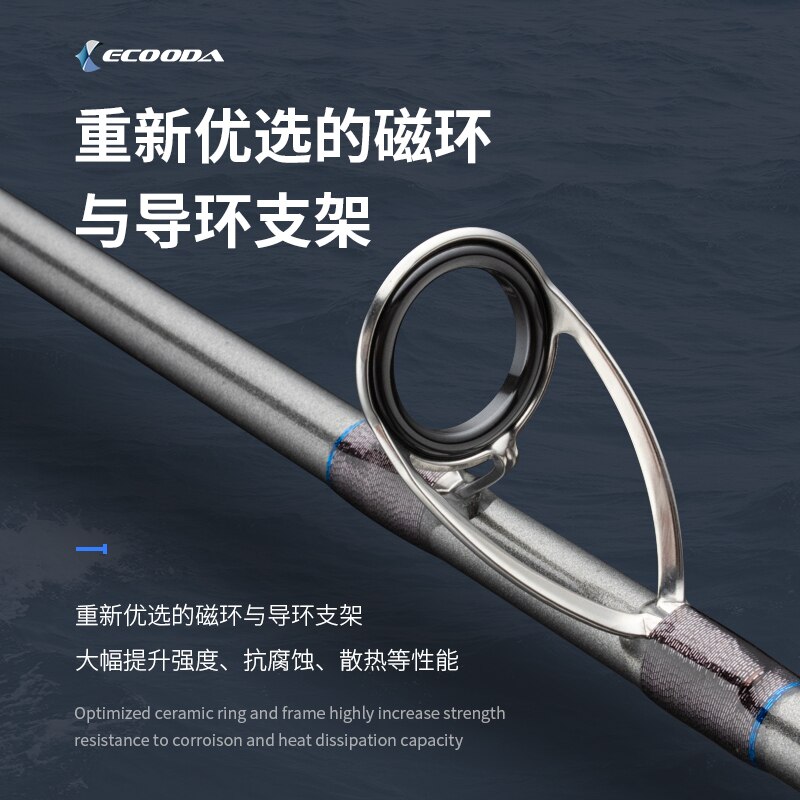 Ecooda Feiying Offshore Boat Fishing Rod Sea Fishing Luminous Fishing rod 1.6/1.8/2.1/2.4/2.7M Ocean Boat Rod
