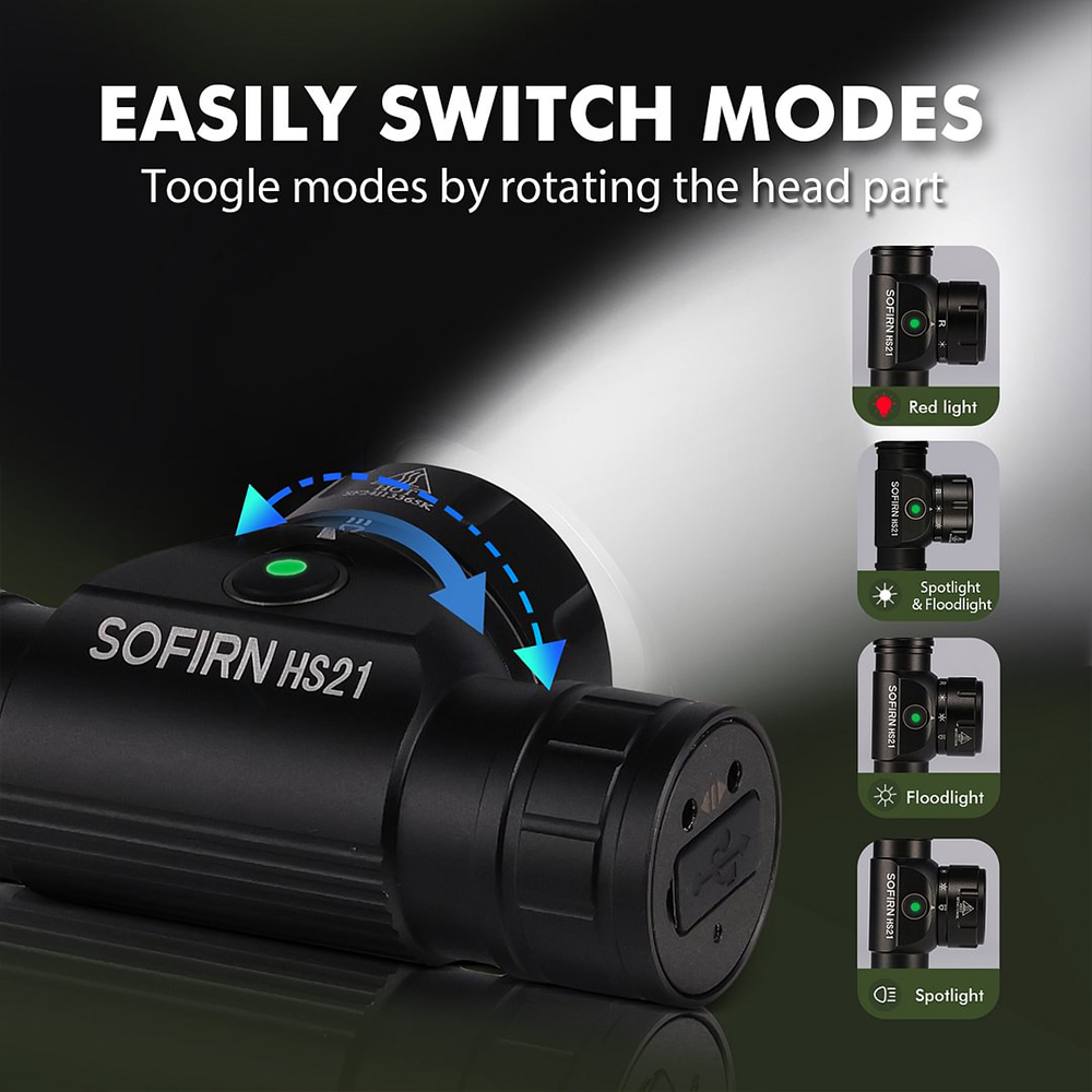 Sofirn HS21 Stirnlampe, 2000 lm, Infrarot-Induktions-Taschenlampe, 18650 USB C, wiederaufladbare Taschenlampe, SFT40, rot LED, leistungsstarker Scheinwerfer, IP65