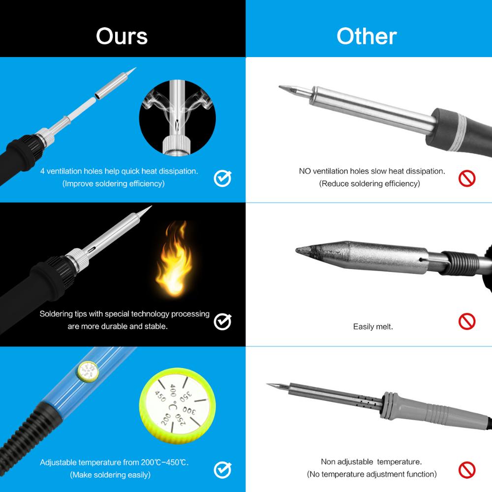 Full Set 60W 110V/220V Electric Soldering Iron Kit with Adjustable Temperature Welding Iron Electronic Repair Tool
