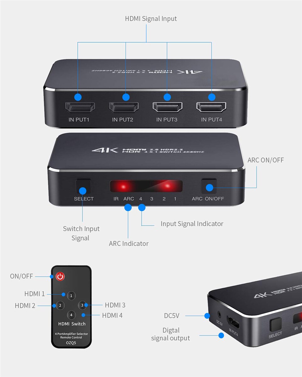 UHD HDMI 2.0 4K HDMI Switch 1x4 Mini HDMI Switch Switcher HUB Box Support HDCP 2.2 & IR Remote Control HDMI Switch Splitter