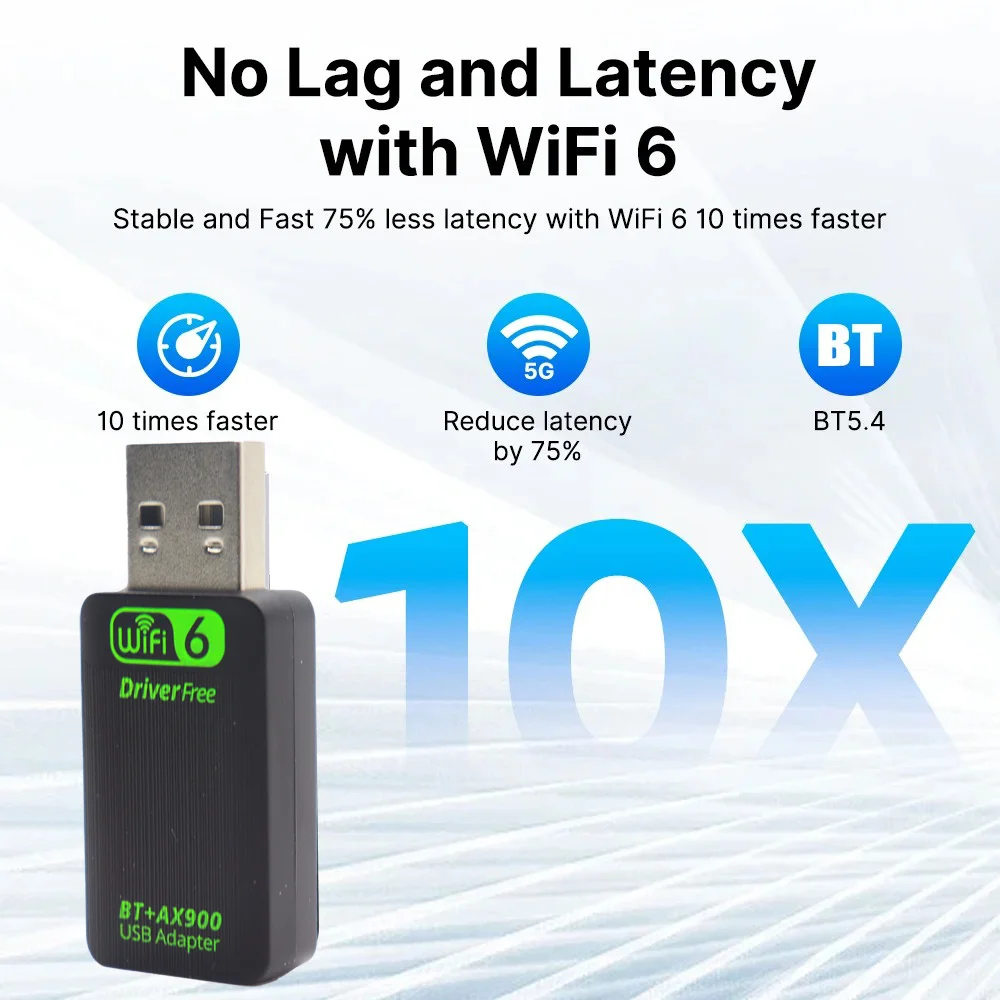 Bluetooth 5.4 WiFi 6 AX900 WiFi USB Adapter Wireless Network Card 2.4G 5GHz Wi-Fi Receive USB For PC Laptop Win10 11
