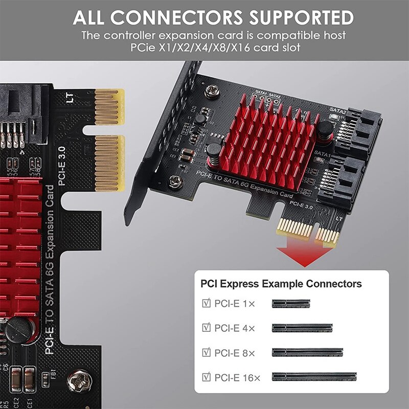 SATA PCI-E Adapter 2 Ports SATA 3.0 to PCIe X1 Expansion Adapter Card SATA PCI-E PCI Express Converter for BTC Mining