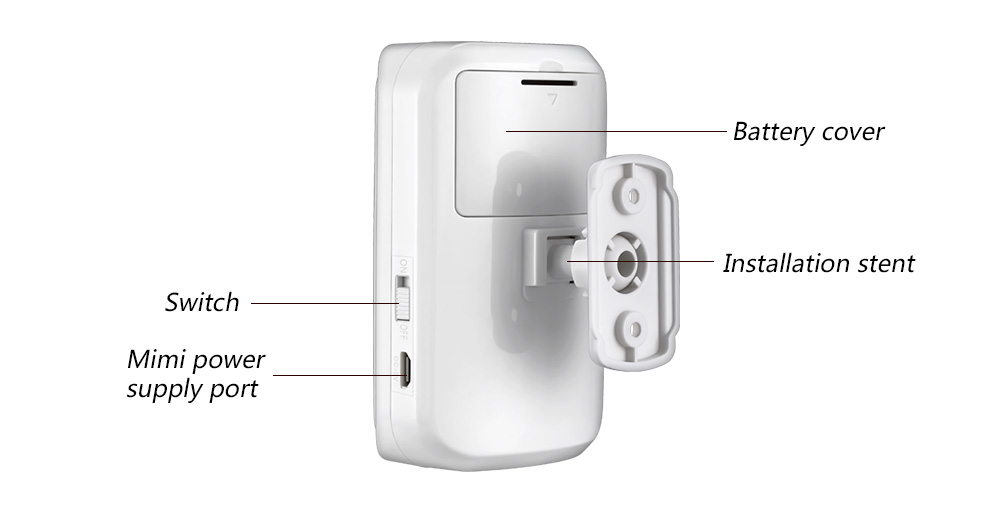 Fuers P819 433mhz Wireless Sensor PIR Motion Detector For WIFI GSM G18 W18 G95 Home Security Burglar Alarm System