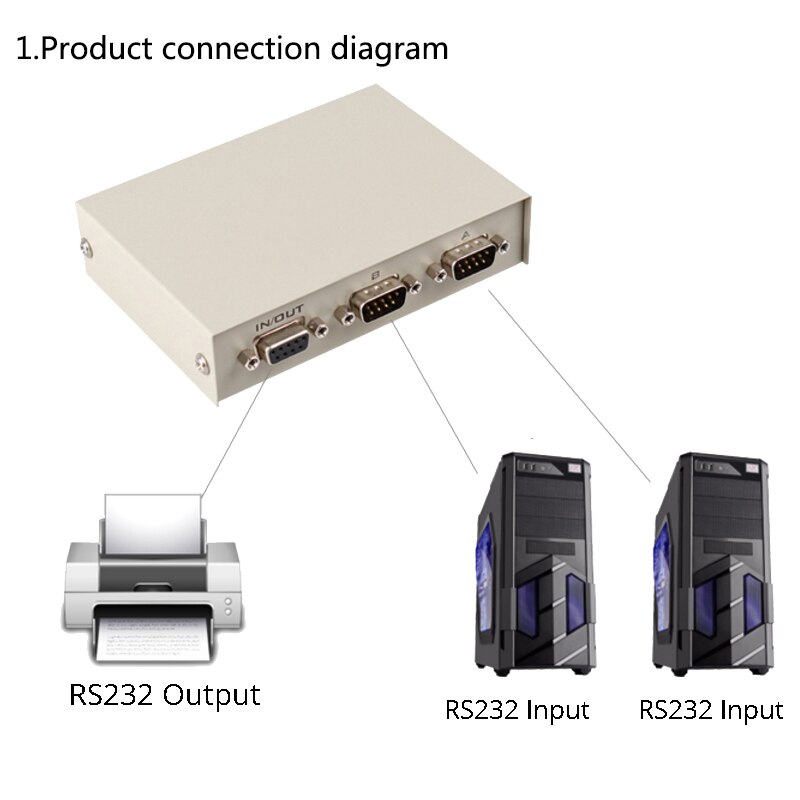 DB9 RS232 Switch COM Serial Port Sharer Console Printer Sharing Selector Controller 2 In1Out