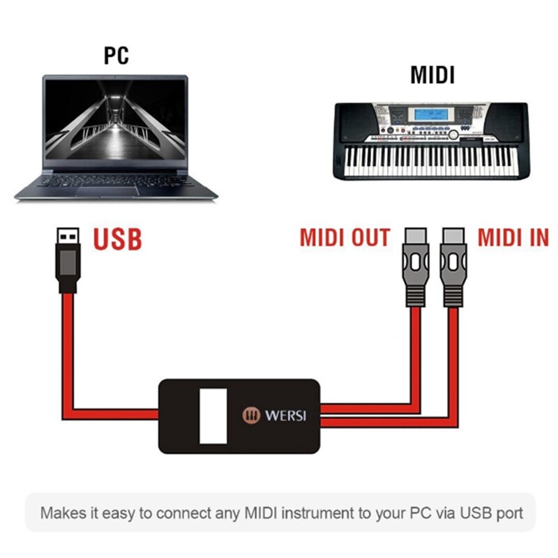 WERSI 5-Stift Midi- zu USB in-aus Kabel Adapter Konverter für Fenster Mac Ios Laptop zu Musik klavier Tastatur