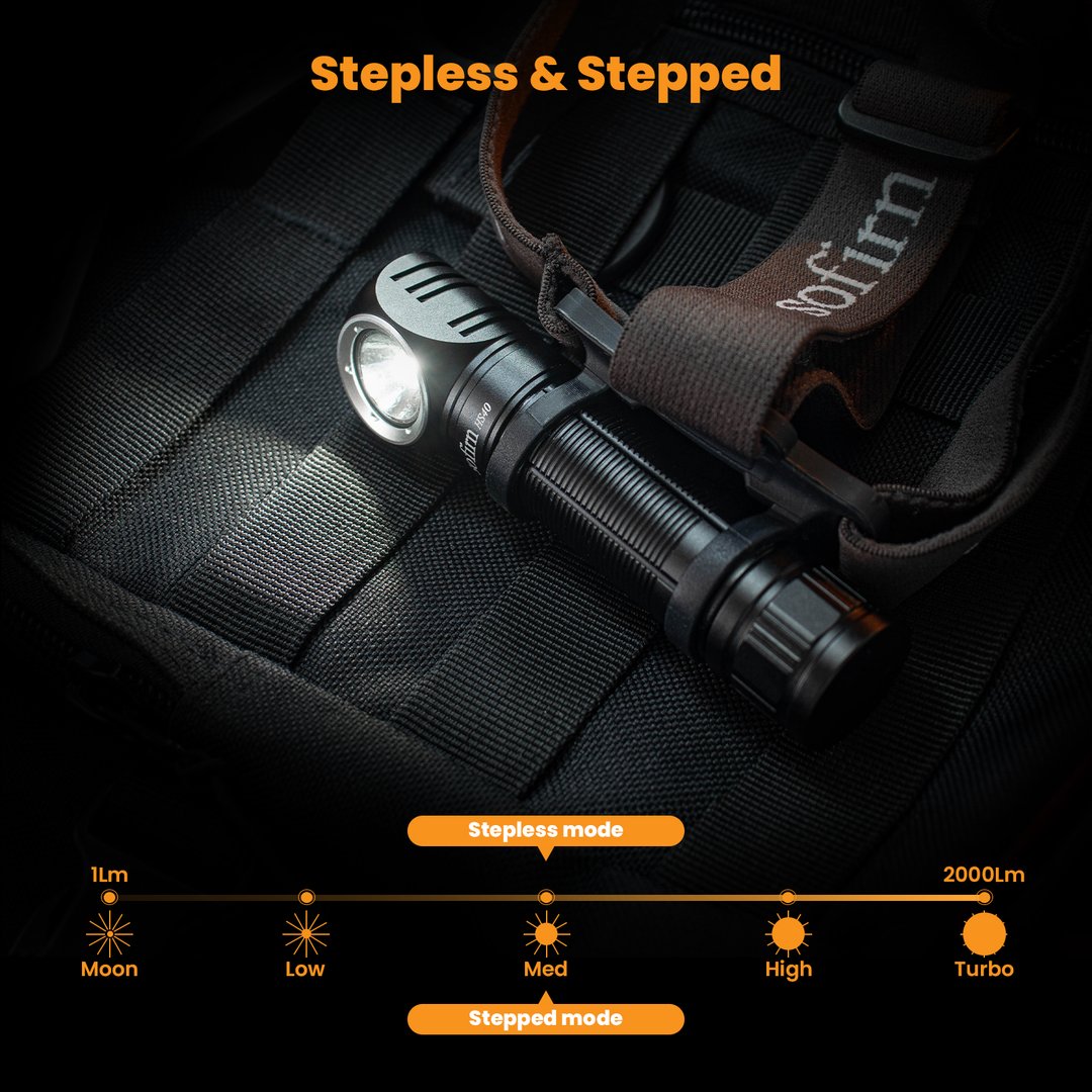 Sofirn Scheinwerfer hs40 usb c wiederauf ladbar super helle sst40 LED Taschenlampe 2000lm Taschenlampe mit 2 Modi Leistungs anzeige