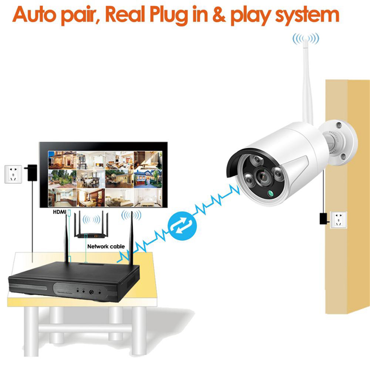 10CH H.265 HD 5MP 3MP 1080P Wireless NVR Recorder Only for Eseecloud Wifi CCTV CAMERA IPPRO APP -B12B