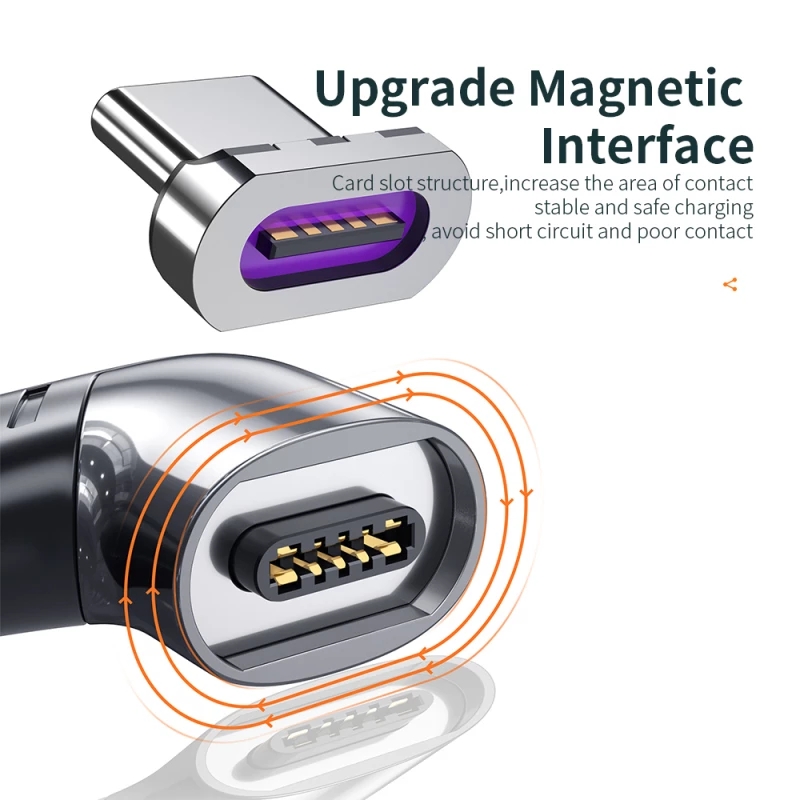 DuHeSin 240 W USB C magnetische adapter (2 stuks) in rechte hoek, 24-polig, met USB4, 40 Gbit/s, 8K, 60 Hz, voor iPhone 15-serie, Thunderbolt 3/4, MacBook Pro/Air en andere type C-apparaten