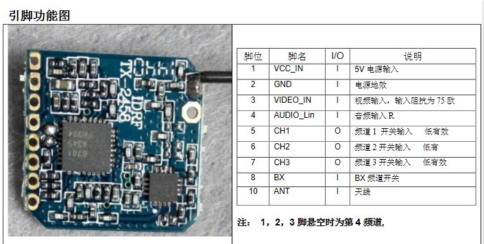 2.4G 300mw wireless video transmitter module for CCTV camera