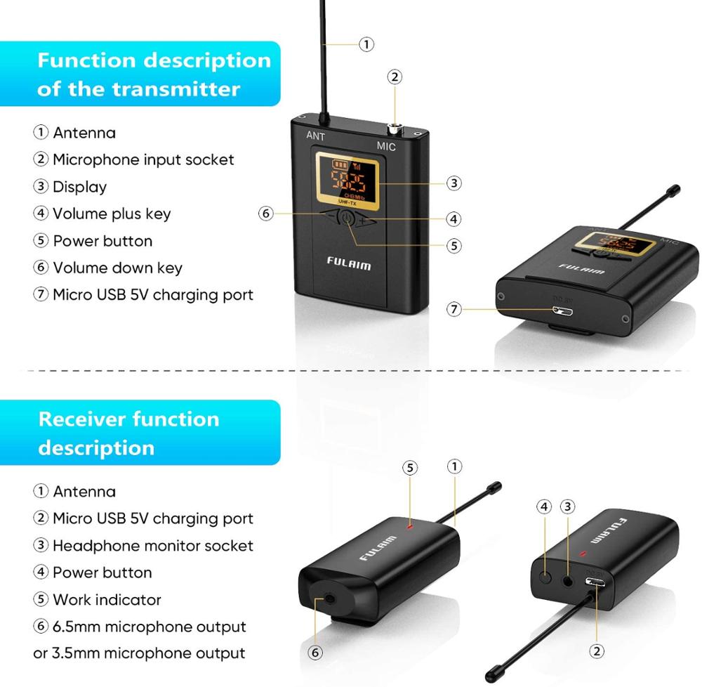 Fusaim wm300 sem fio sistema de microfone de lavalier uhf 20-channel sem fio omni lapela microfone compatível com iphone, android