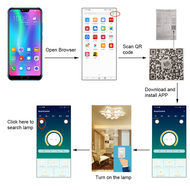 RFHGL-4654D260MA-T RFHGL-92108D520MA-T RF2.4G Remote Led Driver App Controle Led Transformator Geïsoleerde Kroonluchter Voeding