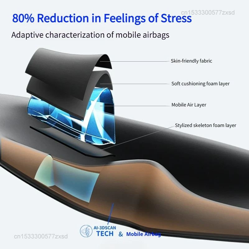 Xiaomi Dreamlight 2/3/4S Eye Mask 3D Stereoscopic Sleep Aid for Men Women Adult for Sleeping Block Out Light Travel Blindfold