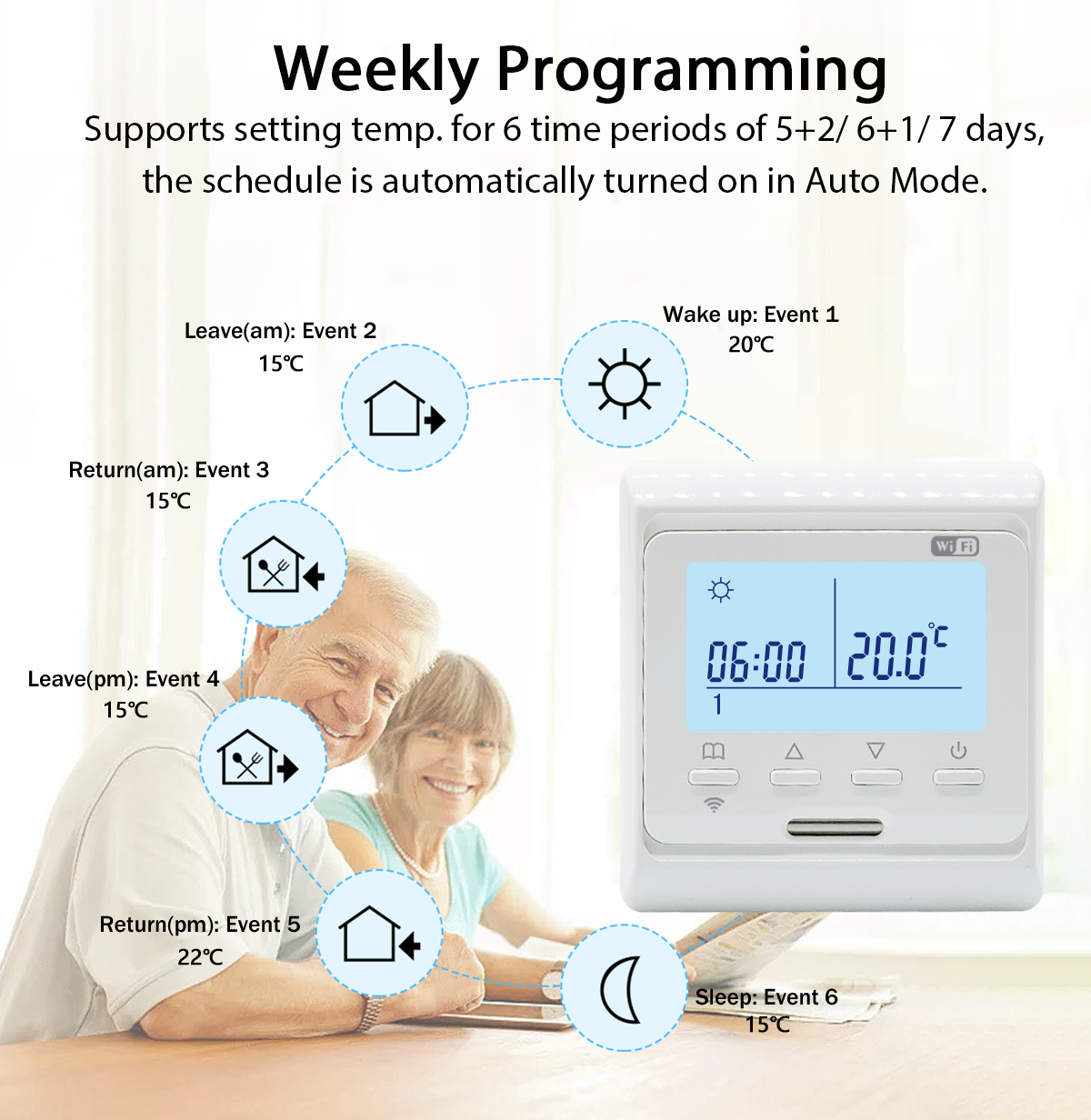Termostato programable de suelo de calor WiFi, 220V, 16A, controlador de temperatura de calefacción por suelo radiante eléctrico para el hogar, Control por aplicación remota