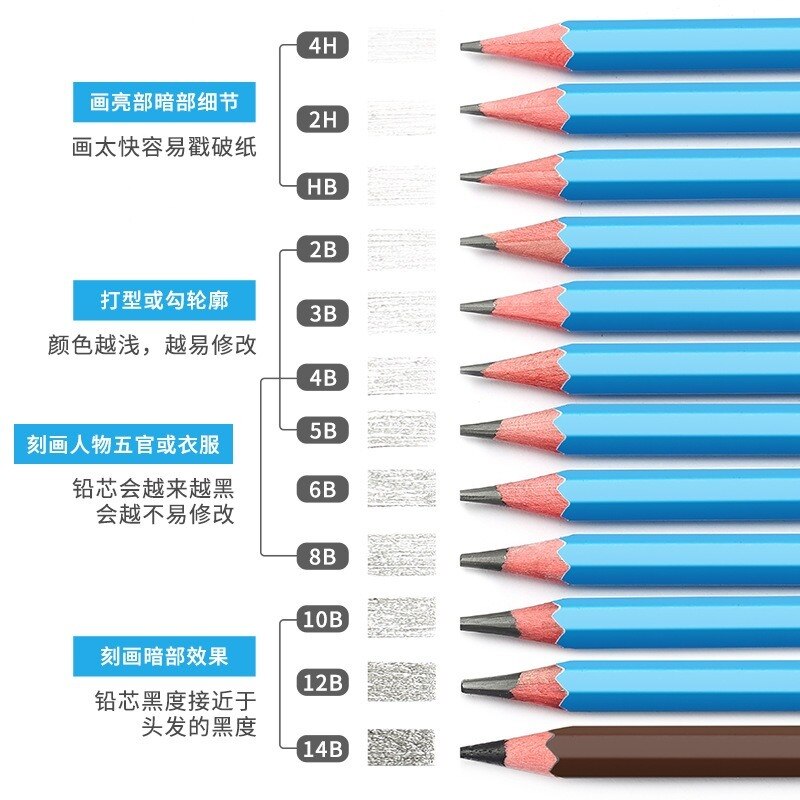 Student Art Drawing Soft Medium Hard Charcoal 2B 4B 6B 8B 10B12B 14B Charcoal and Ink In One Matt Sketch Art Pencil