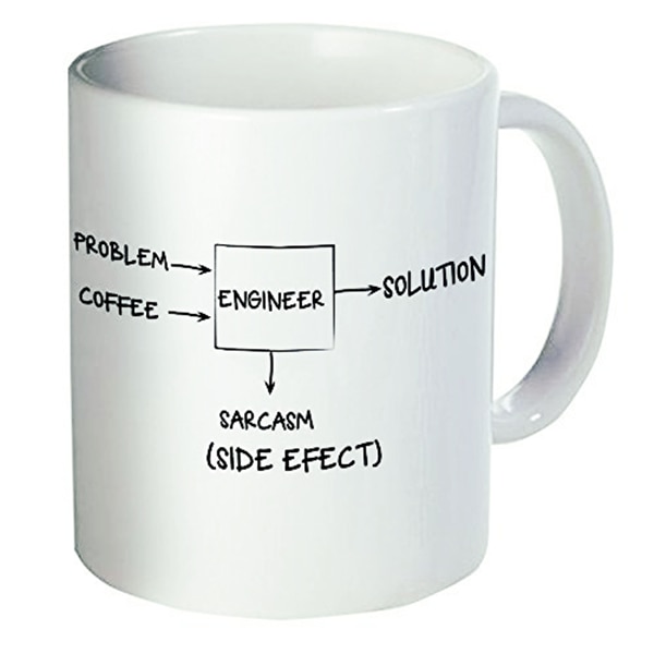 Geek Grappige Ingenieur Koffiemok Probleem Koffie Ingenieur Oplossing Sarcasme Koffiemokken Kopjes Keramische Creatieve Joke Gezegde 11 oz