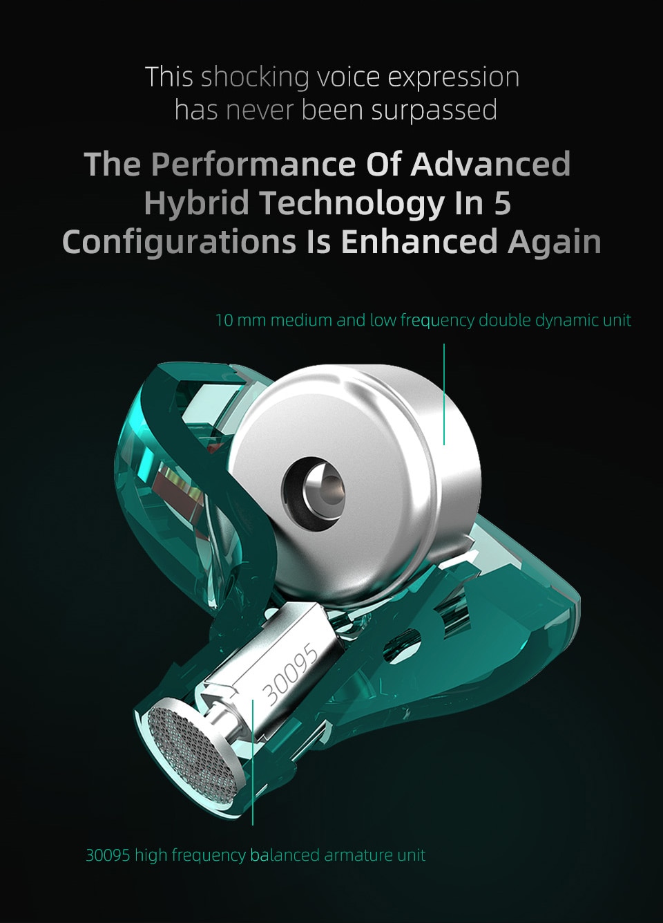 KZ ZSTX/ZST/ZST PRO 1DD+1BA Hybrid In Ear Earphone HIFI Earphone Headset Earbud for KZ ZSN ZSNPRO ZSX ZS10