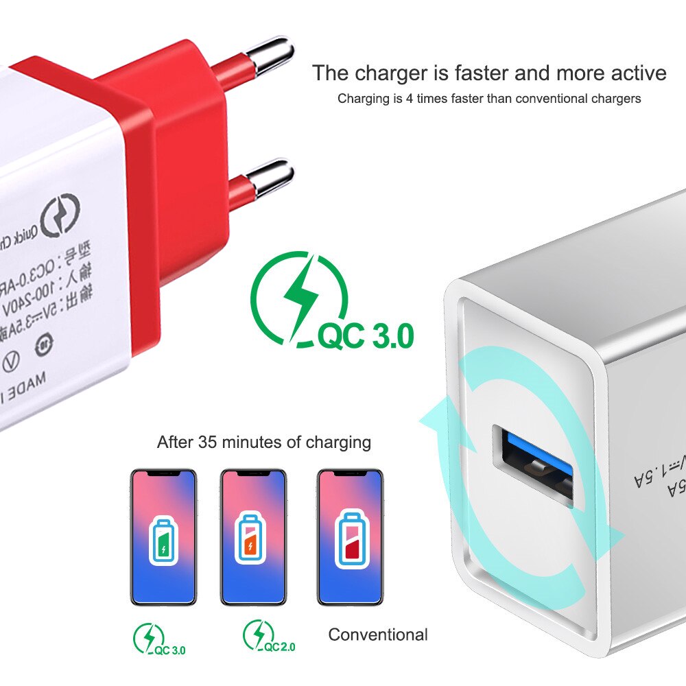 18W US EU Portable Mobile Phone Charger QC 3.0 Fast Charger Adapte For iphone Samsung Huawei Xiaomi