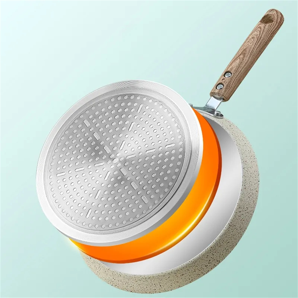 Bratpfanne, antihaftbeschichtet, Pfannkuchen-Crêpe-Pfanne, Mini-Induktionspfanne für Crêpes und Pfannkuchen, Bratpfanne, Eier-Omelett-Pfannen