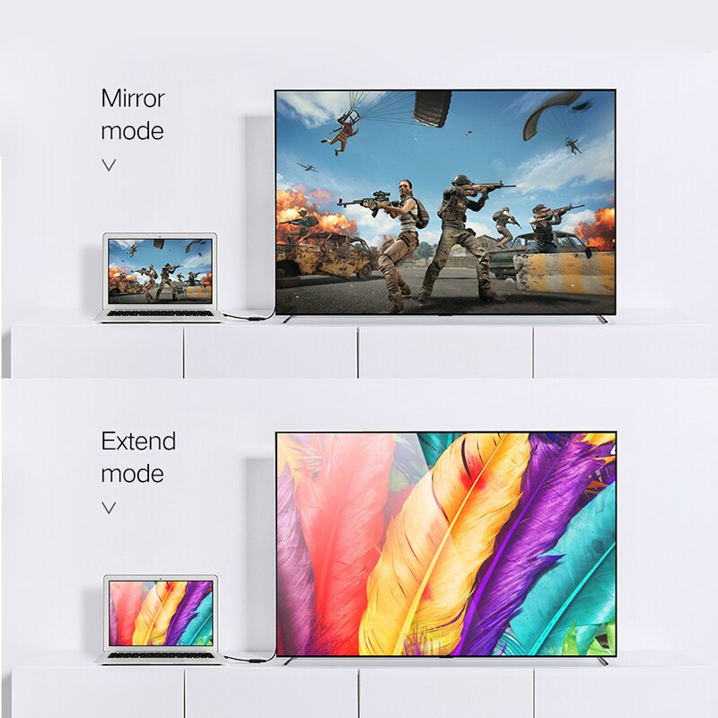 Full HD 1080P DP To HDMI Display Port To Mini HDMI Cable Male To Female DisplayPort Adapter Converter For HDTV Projector HP PC