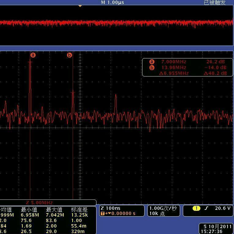 Amplificateur de puissance linéaire SSB RF 3-28MHz 45W, pour émetteur-récepteur HF, radio à ondes courtes AM FM CW HAM, Signal RFID 13.56MHz