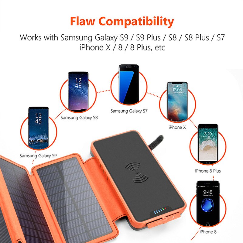 20000mAh Batterie Portable Solaire Portable Pliant Panneau Solaire Panneau Solaire Extérieur Étanche Chargeur De Batterie Solaire Pour Camping Randonnée