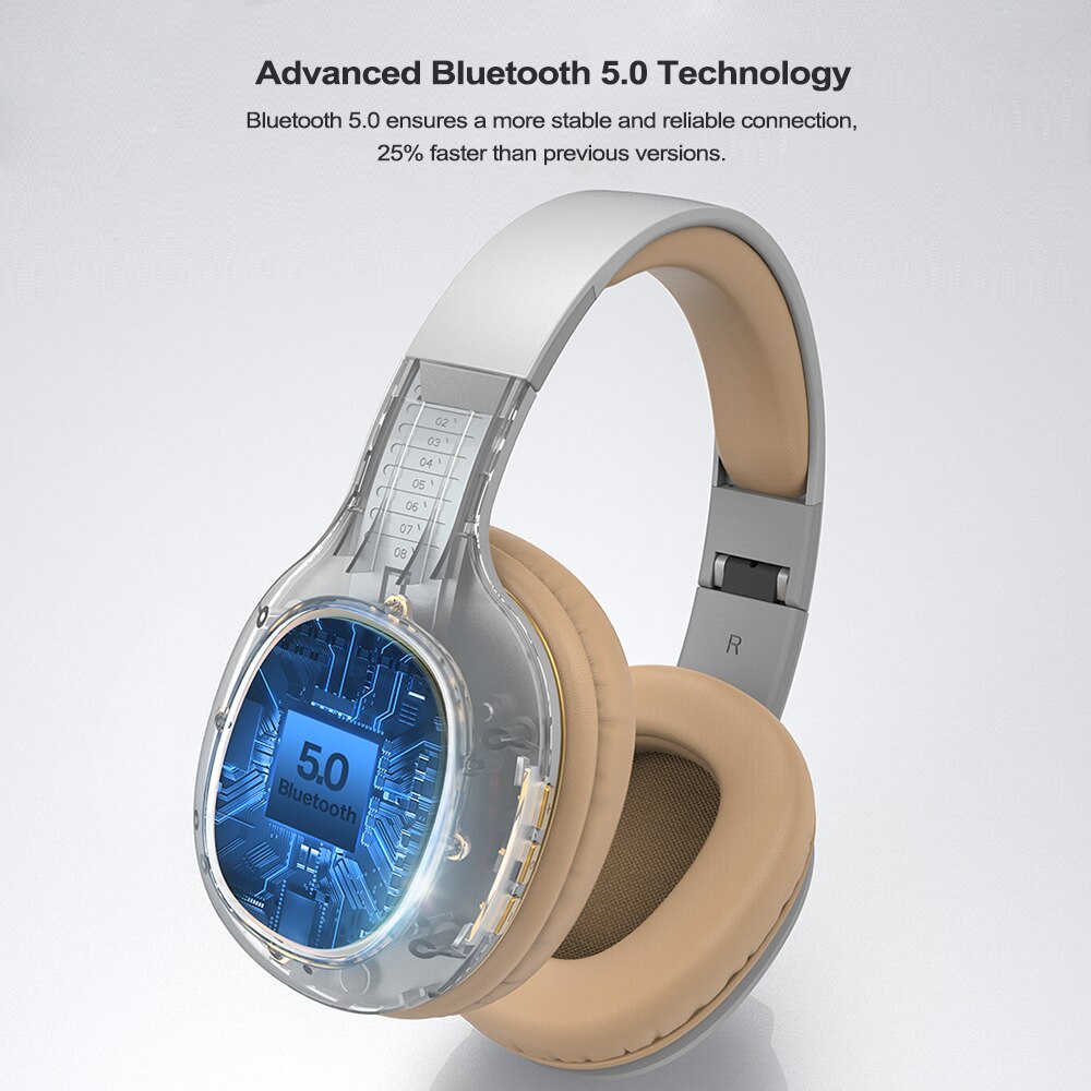 AUSDOM M09 Wireless Headphones Bluetooth 5.0 Headset Foldable Deep Bass Bluetooth Headphone for iPhone Xiaomi Support TF Card