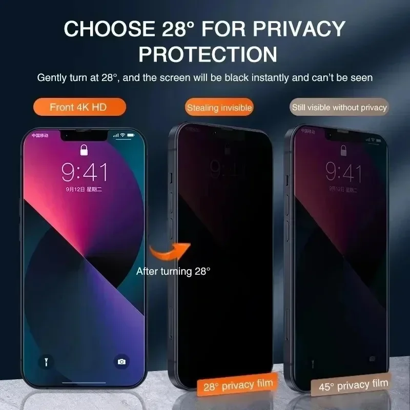 2Pcs Privacy Screen Protector For iPhone 16 15 13 Pro Max Anti-spy Full Cover Tempered Glass For iPhone X XR 12 13 Mini 7 8 Plus