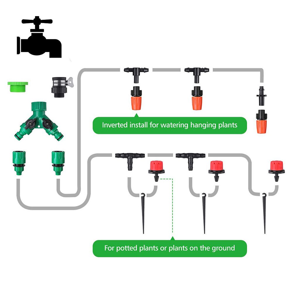 Small Garden Automatic Irrigation System - Singapore Specialized