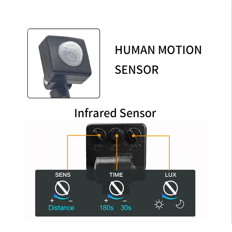 PIR Motion Sensor LED Floodlight AC220V Outdoor IP66 Waterproof Reflector LED Spotlight 10W 20W 30W 50W 100W 150W 200W Wall Lamp