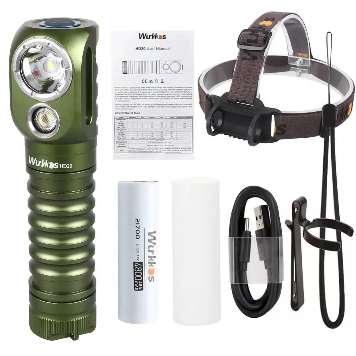 Wurkkos HD20 USB C lampe frontale rechargeable 2000 lumens torche frontale mini lampe de poche