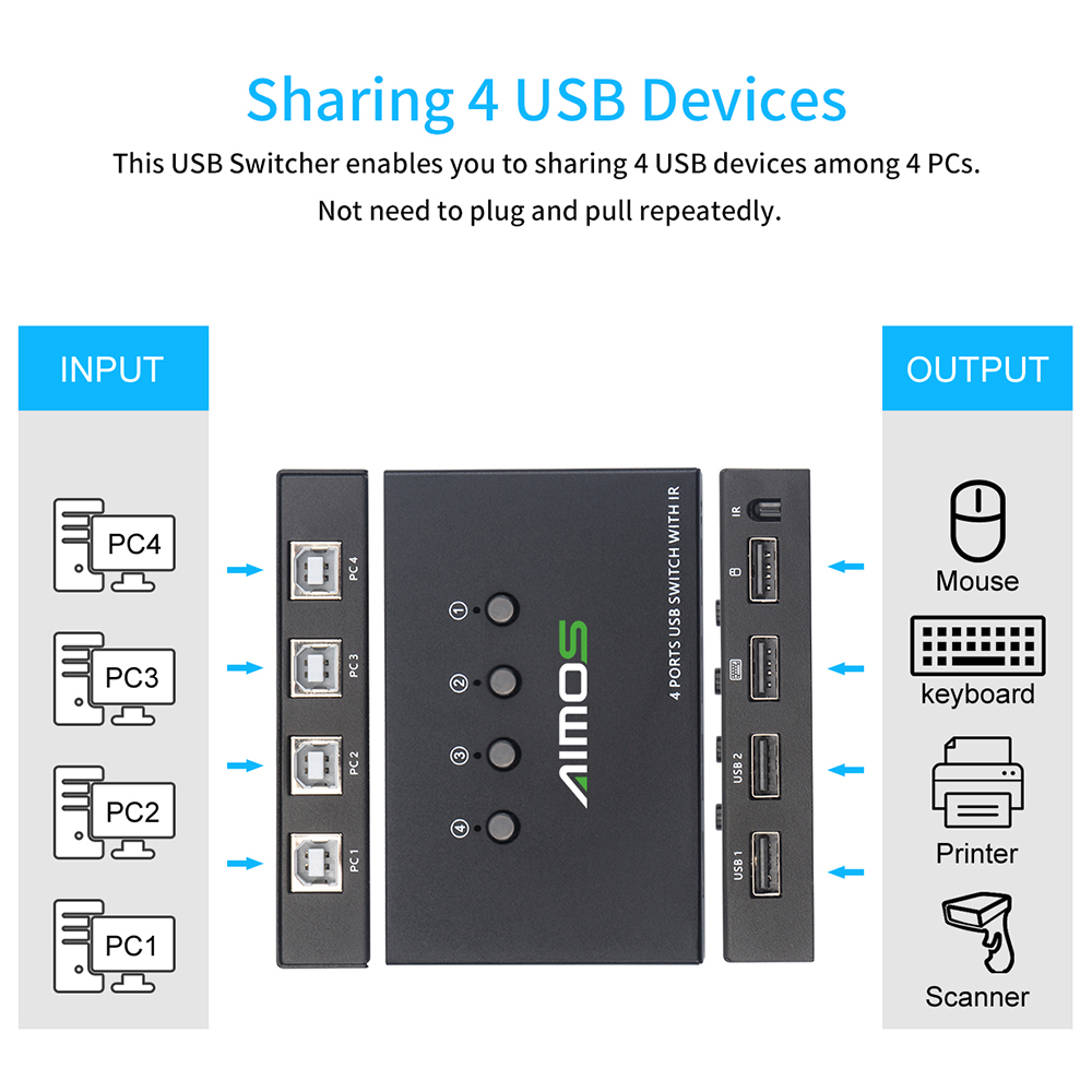 AIMOS USB Switcher Selector with Remote Control 4PCs Sharing 4 USB Devices KVM Switch Adapter for Mouse Keyboard Printer U Disk