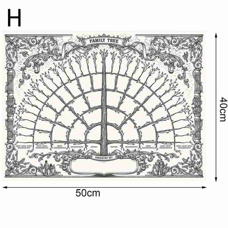 Diagrama de árbol familiar, diagrama de árbol familiar escrito a mano para rellenar el lienzo de historia familiar Personal: H