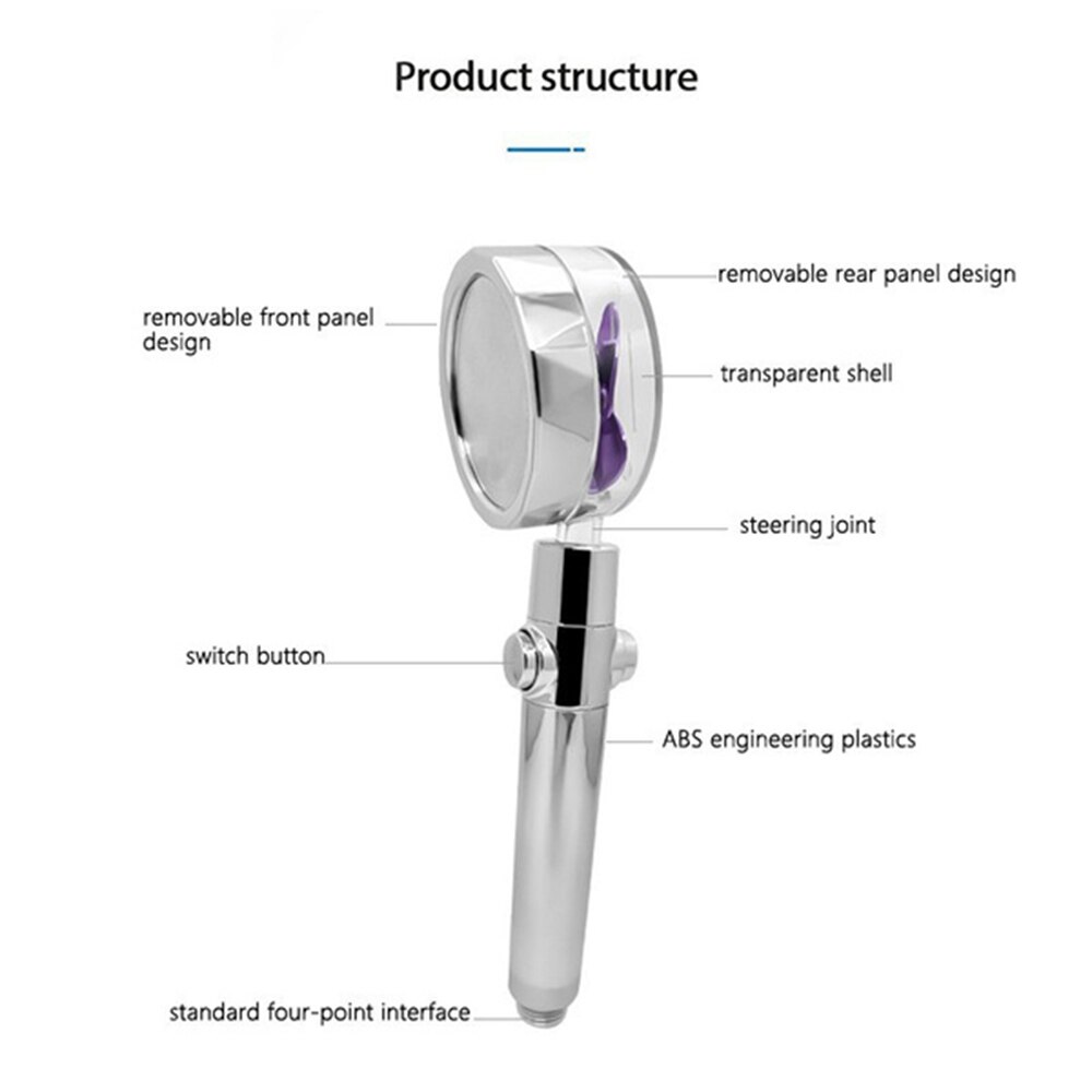 Turbocharged Shower Head Propeller Shower Head High Pressure Set 360 Rotate Golden Fan Turbocharge Pure Rainfall Helix Eco Showe
