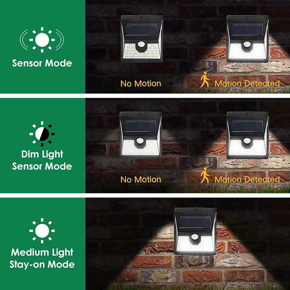 Applique murale solaire améliorée mpow 40 led avec détecteur de mouvement pir, lampe solaire, 3 modes d'éclairage ,  ip65 lampes de jardin extérieures étanches
