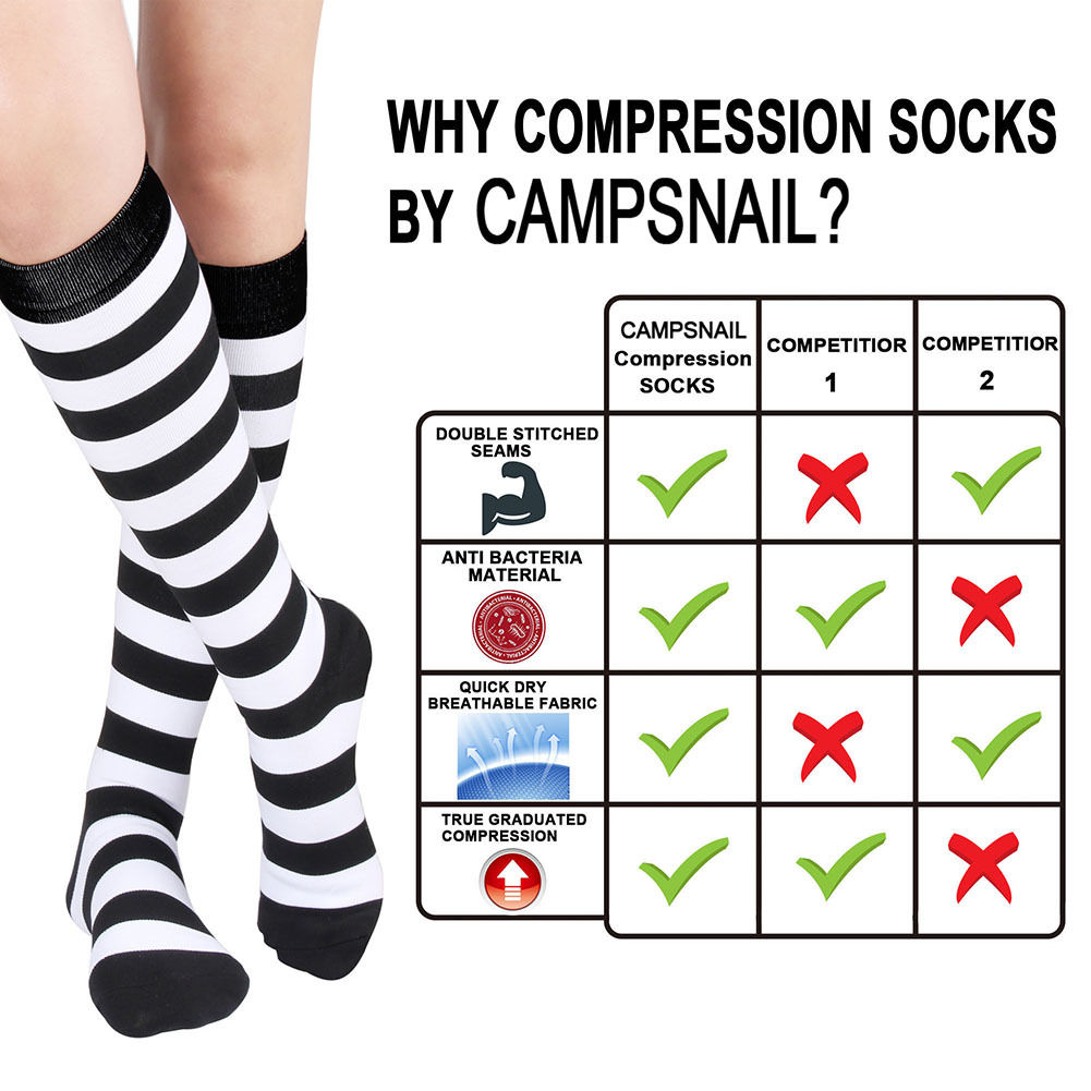 Compression Socks Cycling compression socks for varicose veins,Swelling,Anti Fatigue,Pain Relief, Athletic, Edema,Diabetic