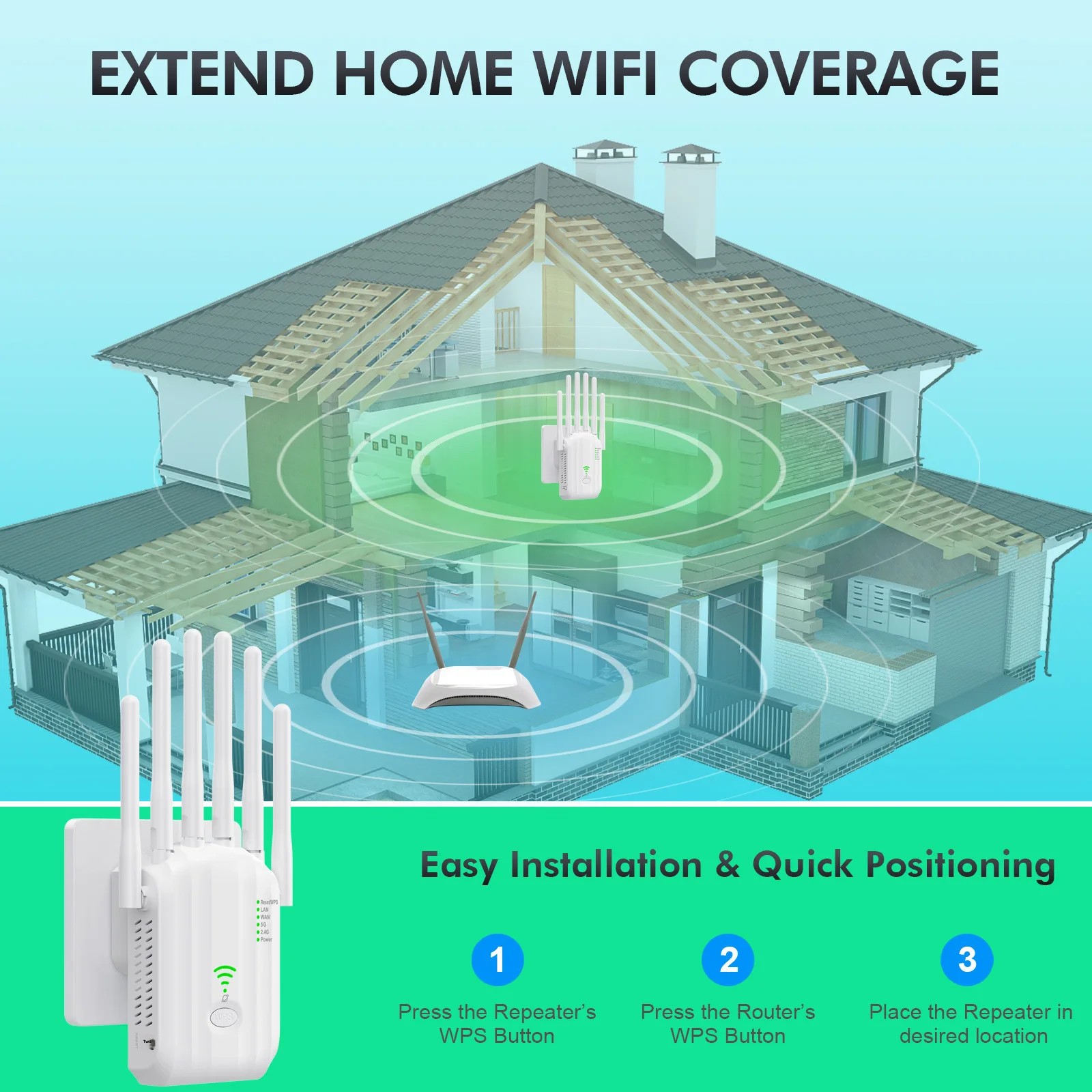 Högpresterande dual-band wifi-signalrepeater  ac1200m trådlös förlängare 5g förstärkare för kontors- och företagsdatortillbehör