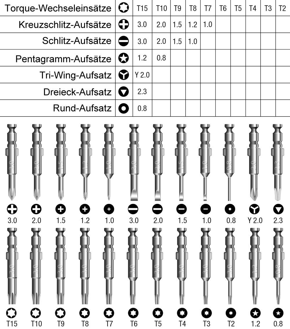 25 In 1 Torx Precisie Schroevendraaier Bit Set Handgereedschap Schroevendraaier Kit Schroevendraaier Set Voor Xiaomi Mobiele Telefoons Reparatie gereedschap