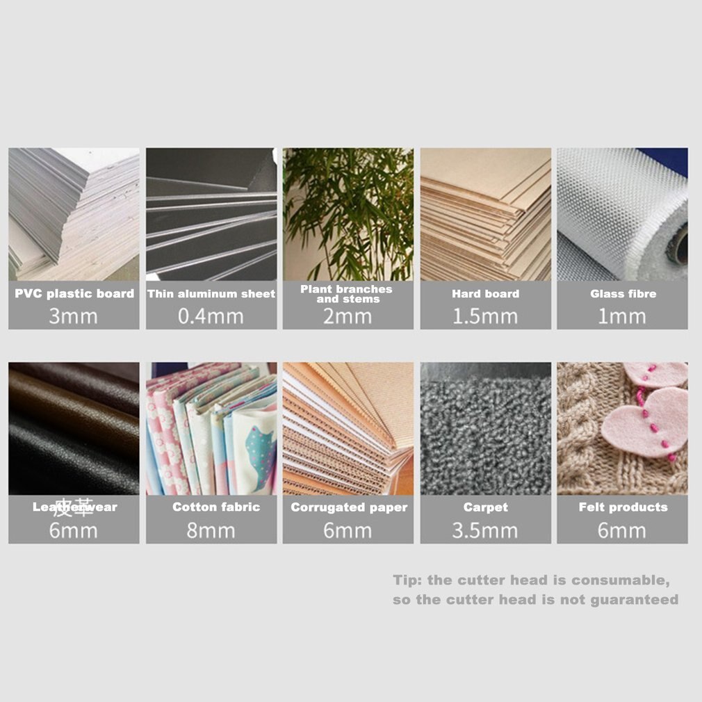 4V Cordless Electric Fabric Scissors Leather Cloth Sewing Scissor Electric Cutting Rechargeable Handheld Cutter Tool