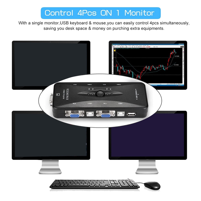 USB KVM VGA Switcher, 4 Ports USB 2.0 KVM Switch Box Adapter, One-Button Swapping, 4 VGA Cables Included