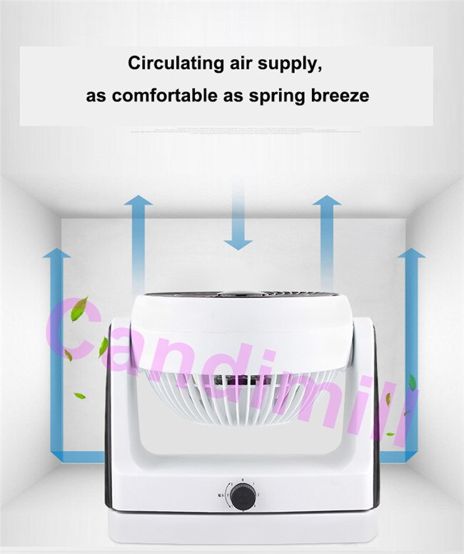 Candimill Electric Table Exhaust Fan / Home Office Small Turbo Ducting Fans / Air Circulation Fan