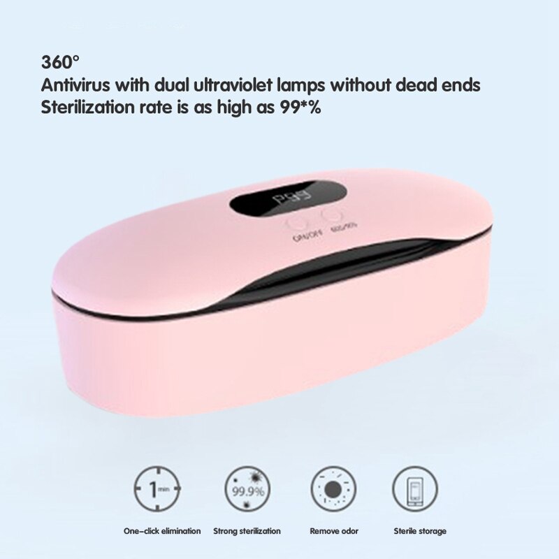 UVC Ultraviolet Disinfection Box Portable USB Power Supply Beauty Nail Disinfection Box