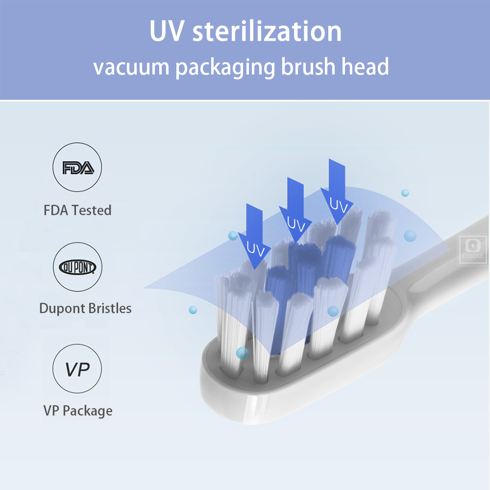 Xiaomi Toothbrush T300 MIJIA Electric Toothbrush Sonic Tooth Brush Heads Mi Smart USB Rechargeable Waterproof Ultrasonic