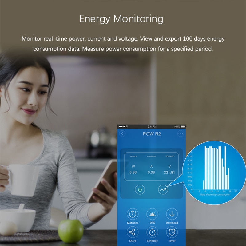 1/2/3/4/5/10pcs SONOFF POW R2 Basic Smart Wifi Switch APP Power Consumption Monitor Measurement with Alexa Google Home