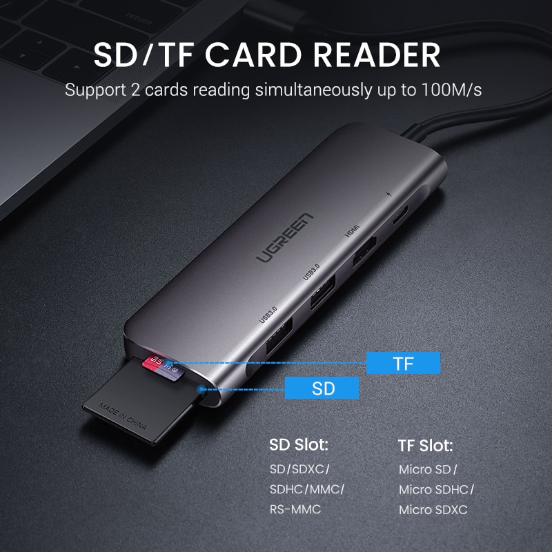 Ugreen USB C HDMI Cable Type C to HDMI HUB Adapter USB-C HDMI Converter Type-C Thunderbolt 3 Dock for MacBook Huawei Mate 30 Pro