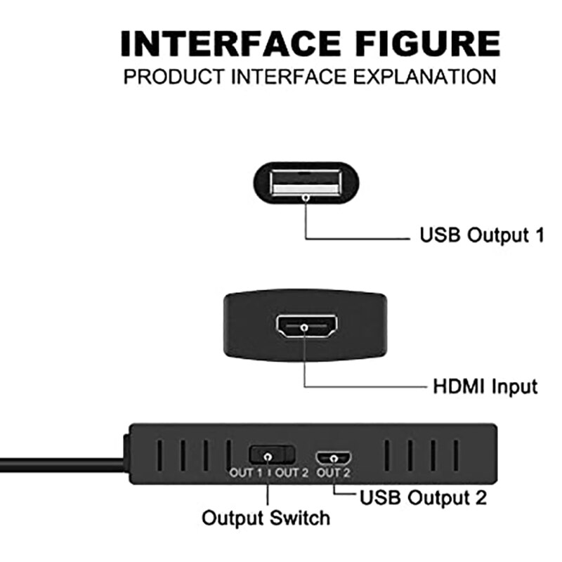USB Capture HDMI HD Video Capture Dongle, HDMI Game Broadcast Live Capture Card Device