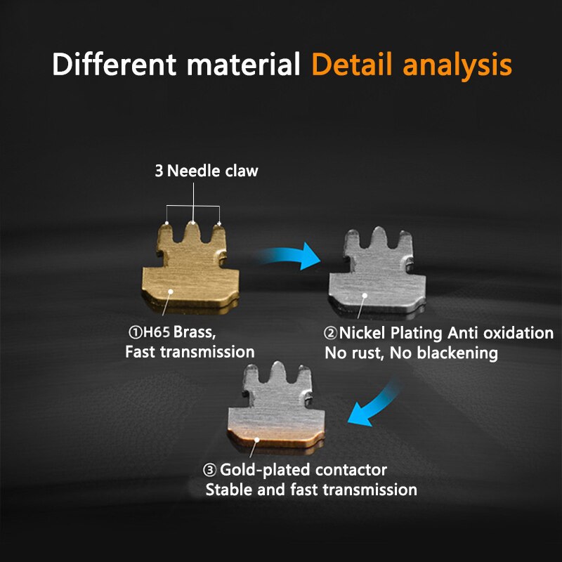 50pcs/Lot RJ45 Cat 5E Cat 6 Network Modular Plug 8P8C CAT5E CAT6 Ethernet Cable Connector Gold Plated Pass Through